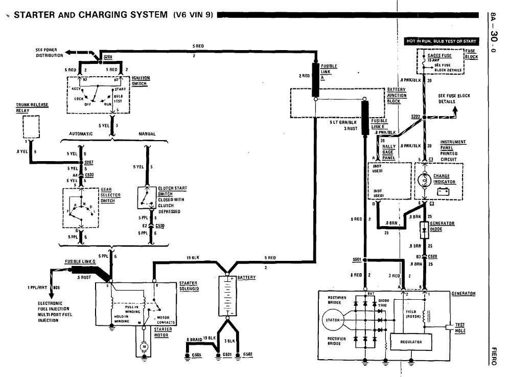 1986_Fiero_V6_Starter_and_Charging_System2.jpg