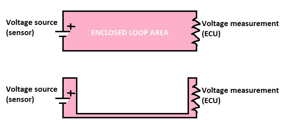 Loops.png