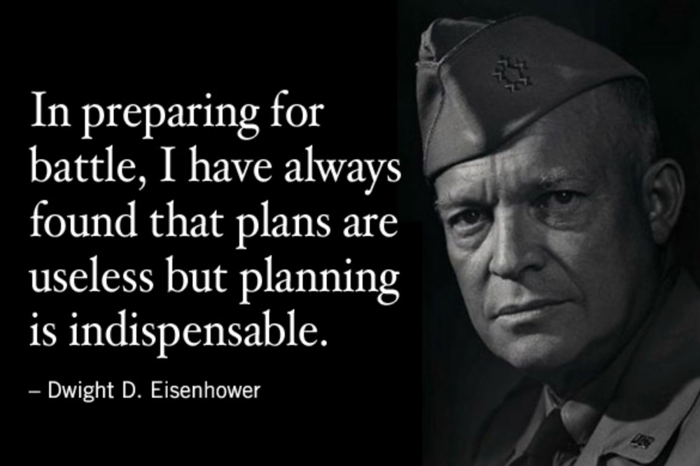 Eisenhower-_planning_vs_plans.jpg